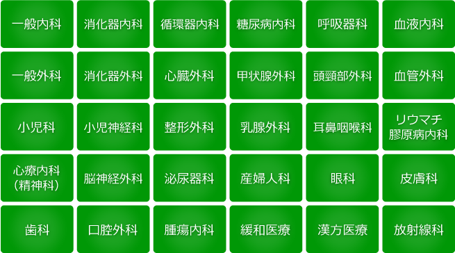 図：予約制専門医相談サービスの診療科目